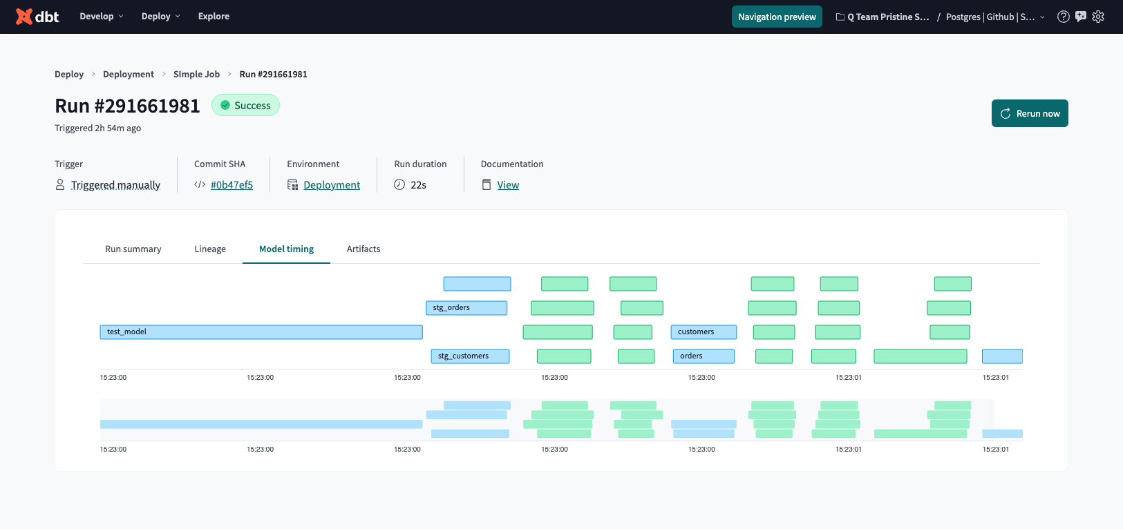 The Model timing tab displays the top 1% of model durations and visualizes model bottlenecks The Model timing tab displays the top 1% of model durations and visualizes model bottlenecks